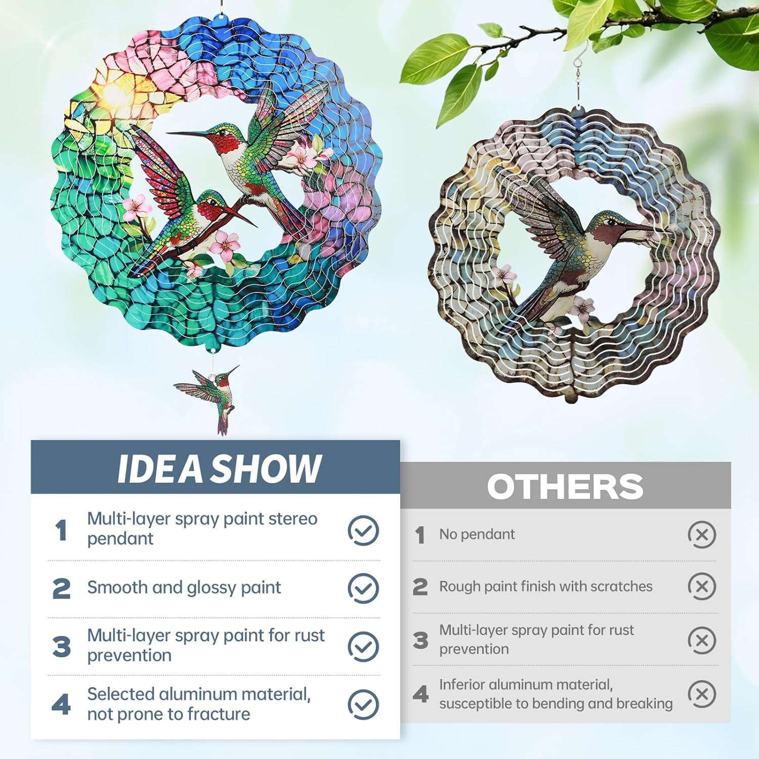 🌿 3D Wind Spinner – Hummingbird, Cardinal & Sunflower Garden Decor